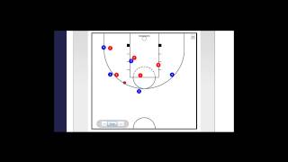 tactique de basket  attaque sur zone  Résumé complet 4 [upl. by Pudendas75]