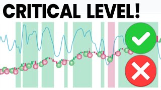 What’s REALLY Driving Stock Prices [upl. by Eelyme292]