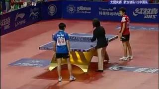 2012 Asian Championships 2011 wtf CHNSIN m4 GUO Yue  FENG Tianwei Full Match [upl. by Jerrine]