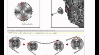 Correntes comandos Captiva 36 V6 [upl. by Inva]