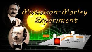 Michelson Morley experiment [upl. by Eissalc287]