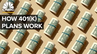 How 401k Plans Work And Why They Killed Pensions [upl. by Amathist]