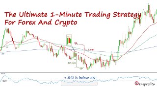 The Ultimate 1Minute Trading Strategy For Forex And Crypto [upl. by Kaufmann]