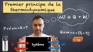 Premier principe de la thermodynamique  Terminale spécialité physique [upl. by Etteiluj]