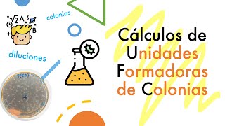 Cálculos de Unidades Formadoras de Colonias  UFC  diluciones [upl. by Ssilb]