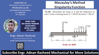 1240 Determine the slope at A  Deflection of Beams amp Shafts  Mechanics of materials RC Hibbeler [upl. by Gurl]