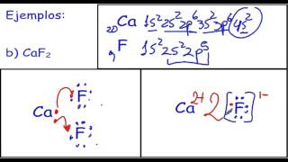 Estructura de Lewis paso a paso Enlaces CovalenteIónico [upl. by Yentrac]