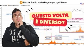 BITCOIN questa volta è diverso davvero Ho un brutto presentimento per il futuro [upl. by Arima]