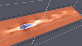 Flow around the sphere velocity magnitude and streamlines [upl. by Tnomal]