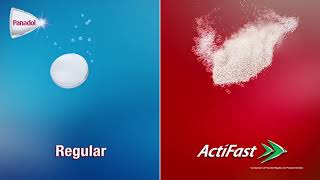 Panadol Actifast Mechanism of Action 15s Eng [upl. by Notslah]