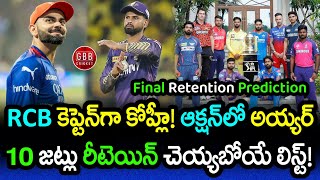 Virat Kohli Set To Become RCB Captain Again  IPL 2025 Retention Final Prediction  GBB Cricket [upl. by Anelak]