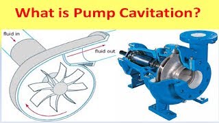 Pump CavitationExplained English [upl. by Edd]