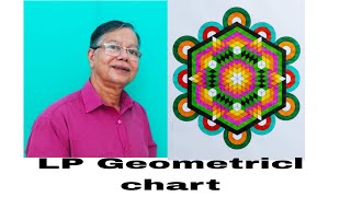 Geometrical patterns part 247 LP Geometrical chart for Mathematics Fair [upl. by Neile82]