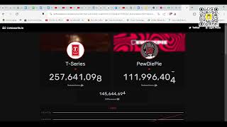 TSeries vs PewDiePie Live Stream [upl. by Dnomhcir]