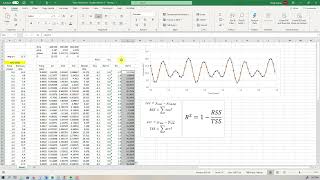 5 Harmonic Analysis Calculating the coefficient of determination [upl. by Gershom]