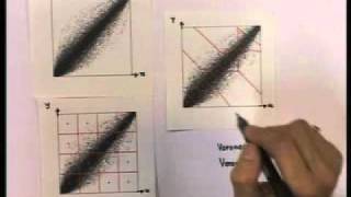 Mod01 Lec39 Vector Quantization [upl. by Nelad]