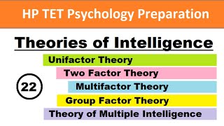 Intelligence  Theories of Intelligence  HPTET Psychology Preparation HPTET 2023  Adhyayan Kaksh [upl. by Battat]