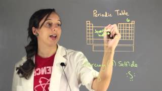 How to Write the Chemical Formula for Mercury II Sulfide  Chemistry Lessons [upl. by Christen]