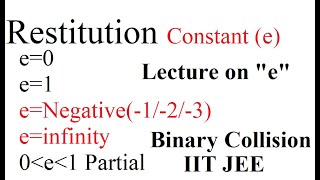 Lecture  Restitution Constant e   Negative  or Infinity Possible YES IITJEE NEET WPE jee [upl. by Auhso]