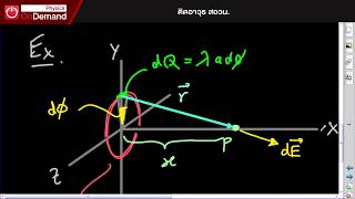 ติดอาวุธ สอวน ค่าย 1 Electrostatics Part 214 [upl. by Navek478]