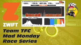 ZWIFT  TFC Mad Monday Race 1 B  Innsbruck  Lutscher CCW  I took the KOM points [upl. by Crow]