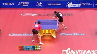 How to do Zhang Jike Serve [upl. by Bean61]