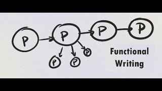 Functional Writing [upl. by Catima]