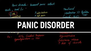 Panic DisorderPanic AttackTreatmentDiagnosisCauses in UrduHindiPsychiatry Lectures [upl. by Retsek]