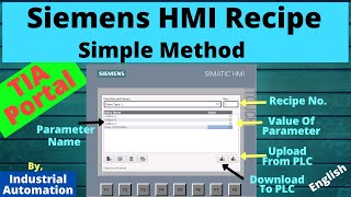 Recipes in Siemens HMI  English [upl. by Janna328]