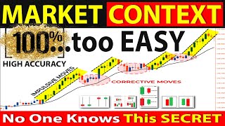 🔴 Trading quotPRICE ACTION CONTEXTquot With RSI amp EMA Indicators [upl. by Blakely]