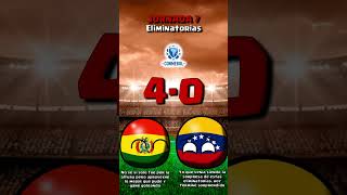 BOLIVIA vs VENEZUELA  JORNADA 7 Eliminatorias CONMEBOL countryballs [upl. by Airdnekal]