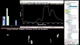 TSG scalar tutorial Part 2 CODES Fundamentals of economic geology course 2021 [upl. by Jamil355]