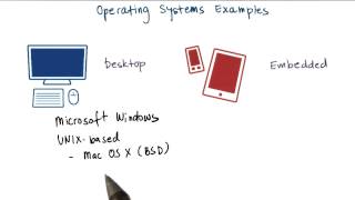 Operating System Examples [upl. by Epp]