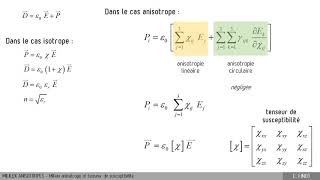 C75A  Milieux optiques anisotropes  tenseur de susceptibilité électrique [upl. by Klecka]