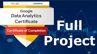 Googles Data Analysis full project walkthrough [upl. by Eslehc45]