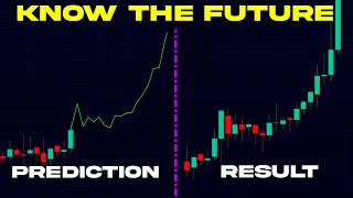 This TradingView Indicator Predicts The EXACT Future [upl. by Enairb]