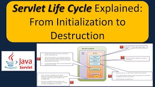 Life cycle of JSP  Web Technology  Lec46  Bhanu Priya [upl. by Orestes672]