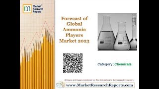 Forecast of Global Ammonia Players Market 2023 [upl. by Anadal]