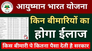 Ayushman Bharat Yojana health Card Health Benefit Packages hospital list amp treatment list  HD [upl. by Aihsiyt146]