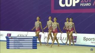 Bulgaria 5 Hoops AA  World Cup Pesaro 2017 [upl. by Kinnie839]