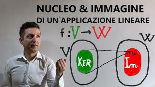 Nucleo e immagine applicazioni lineari Esercizio desame [upl. by Oravla]