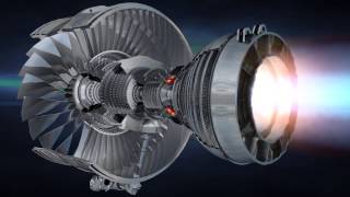 RollsRoyce  How Engines Work [upl. by Stewart]