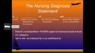 How to write a nursing diagnosismov [upl. by Neiman]