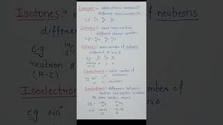 IsotopesIsobarsIsotonesIsoelectronicIsodiaphersChemistry [upl. by Lili]