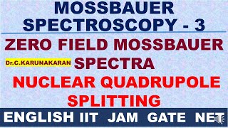 ENGLISH MOSSBAUER SPECTROSCOPY PART 3 ZERO FIELD MOSSBAUER SPECTRA NUCLEAR QUADRUPOLE MOMENT [upl. by Tammie547]