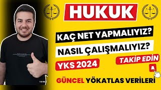 YKS 2024 I Hukuk İçin Kaç Net Yapmalıyız I Enes Hoca [upl. by Roche315]