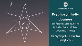 Psychosynthesis Concepts The Psychosynthetic Journey [upl. by Jeminah]