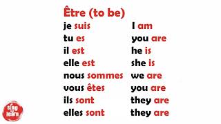 Conjugaison du verbe être chanson  Conjugation of the verb to be in French song [upl. by Cioffred756]