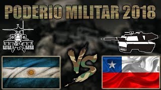 Argentina vs Chile  Comparación de Poder Militar  2018  HD [upl. by Eidualc]