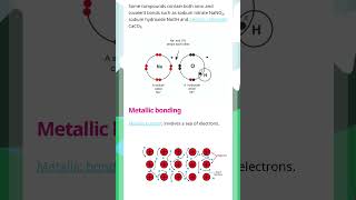 Chemical Bonding Types of Bonds chemistry chemistrynotes lecture [upl. by Nomrej553]